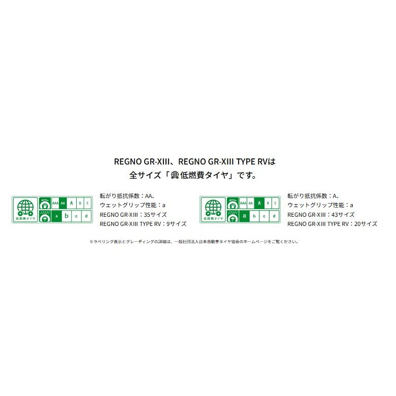 レグノ（ブリヂストン） ブリヂストン 245/40R18 93W レグノ REGNO GR