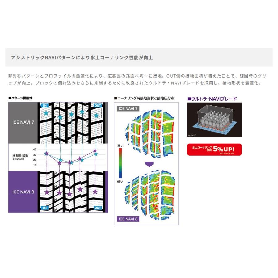 ブリザック VRX2 2025年製造 ブリヂストン 155/65R14 BLIZZAK