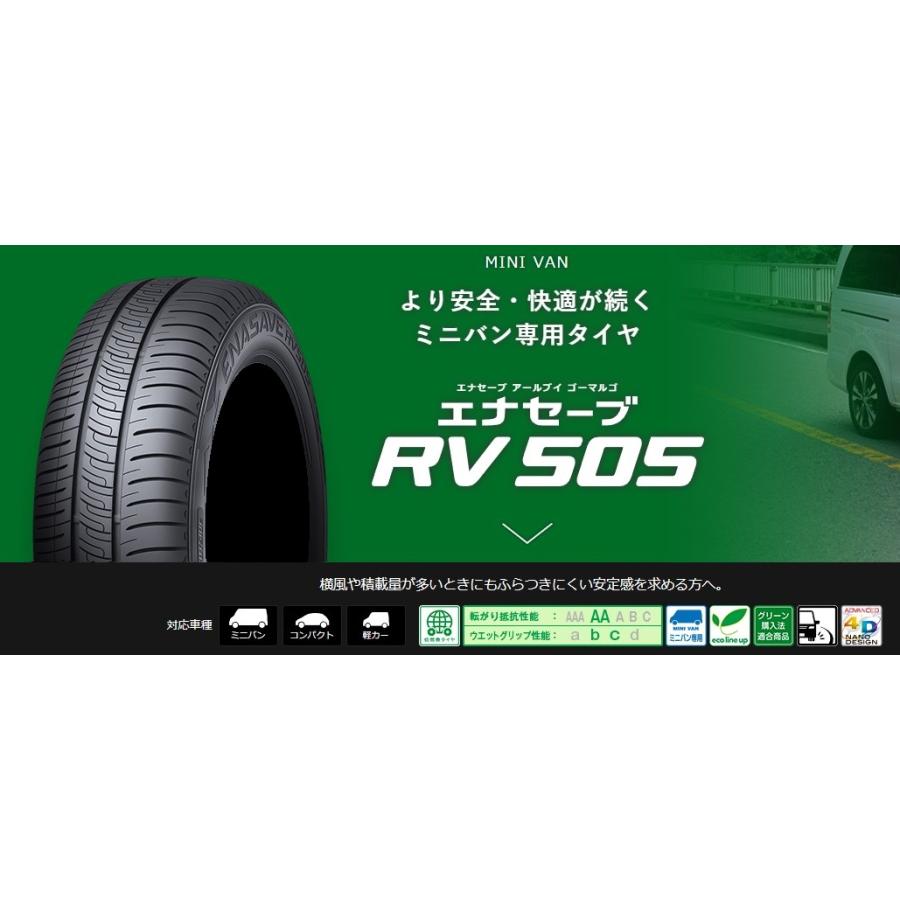 エナセーブ 2025年製造 ダンロップ DUNLOP 195/65R15 ENASAVE RV505 
