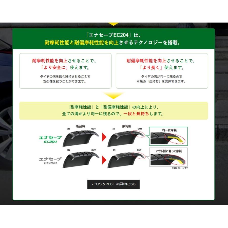 エナセーブ 2025年製 DUNLOP 215/45R17 ENASAVE EC204 新品 国産タイヤ