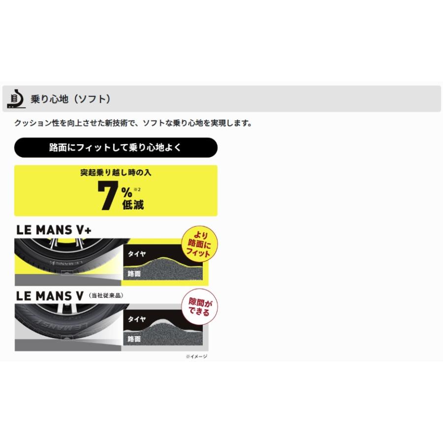 LE MANS ダンロップ DUNLOP 215/50R17 V+(ル・マン ファイブ LE MANS ダンロップ DUNLOP 215/50R17 V+(ル・マン ファイブ