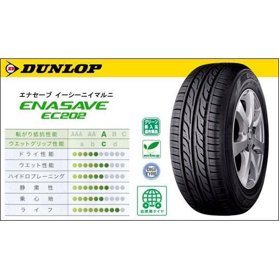 エナセーブ DUNLOP 155/65R14 ENASAVE EC202L 2024年製造 新品 エナセーブ DUNLOP 155/65R14 ENASAVE EC202L 2024年製造 新品