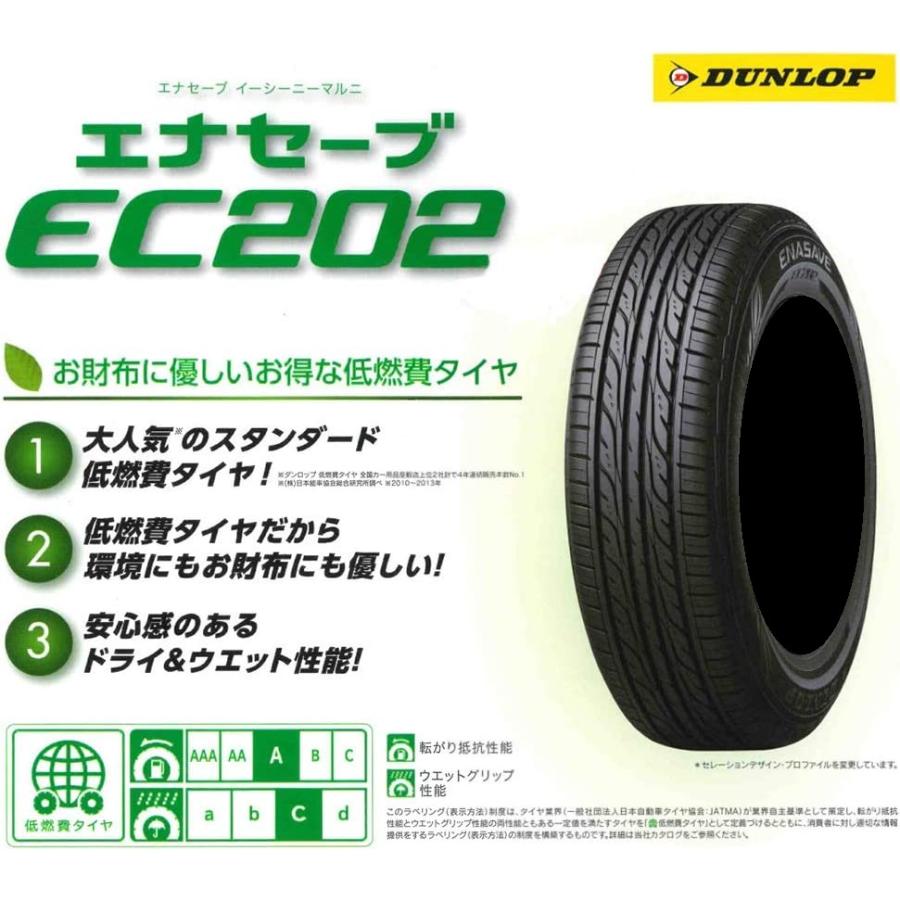 DUNLOP　155　65R14　新品タイヤ　EC202L　2023年製造　ENASAVE　4本セット