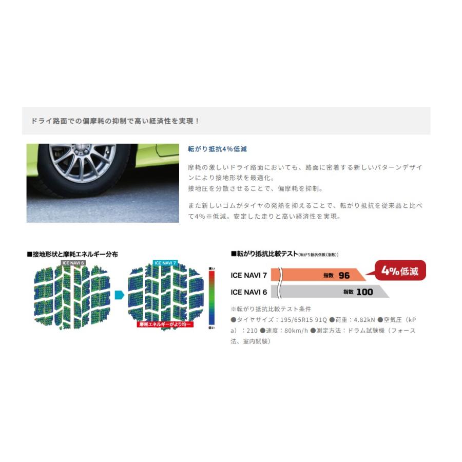 ブリザック VRX2 グッドイヤー☆155/65R14☆ICE NAVI 7 (アイスナビ 7 