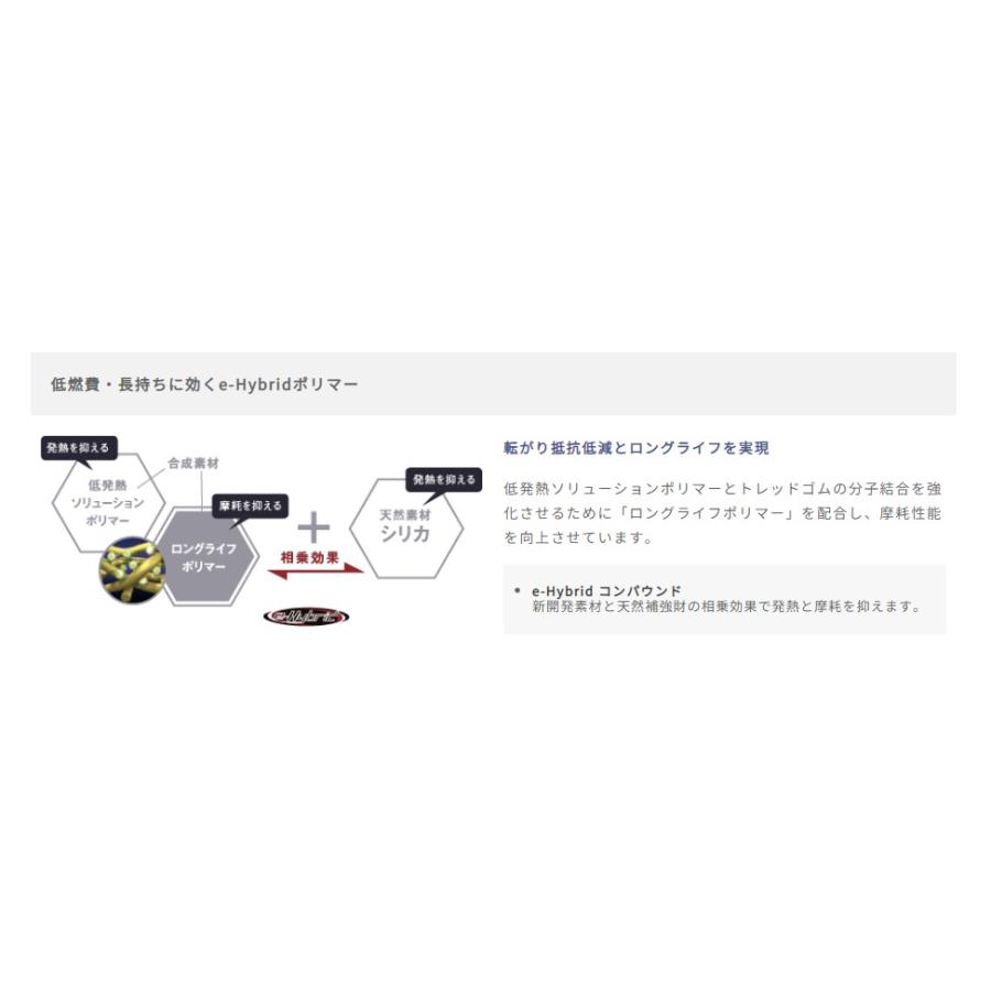 EAGLE LS グッドイヤー GOODYEAR 175/60R16 EXE 2024年製造 国産 日本