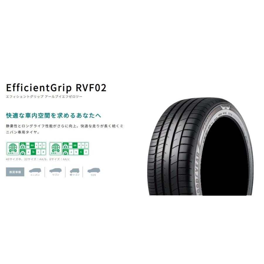 GOODYEAR 195/65R15 Efficient Grip RVF02 2024年製造  新品・国産タイヤ 4本セット｜jtm0408｜02