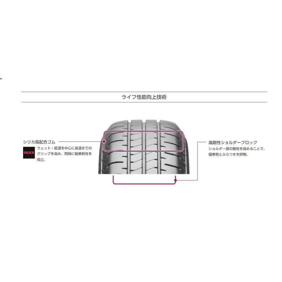 2024年製造 ブリジストン 165/65R14 NEWNO  新品・国産タイヤ4本セット｜jtm0408｜05