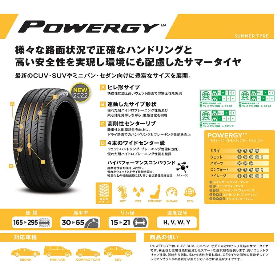 ピレリ POWERGY 165/55R15 4本セット PIRELLI（ピレリ） 165/55R15 75V 4本セット POWERGY : Triple Win 2号