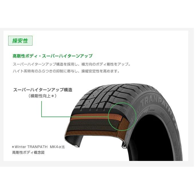 ウィンタートランパス トーヨー☆205/55R16☆Winter TRANPATH TX 国産 