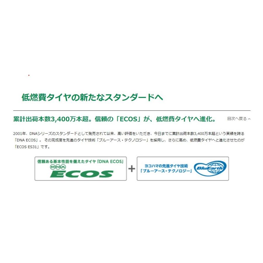 2023年製造　YOKOHAMA　165　55R15　新品国産タイヤ　4本セット　ECOS　ES31　エコス