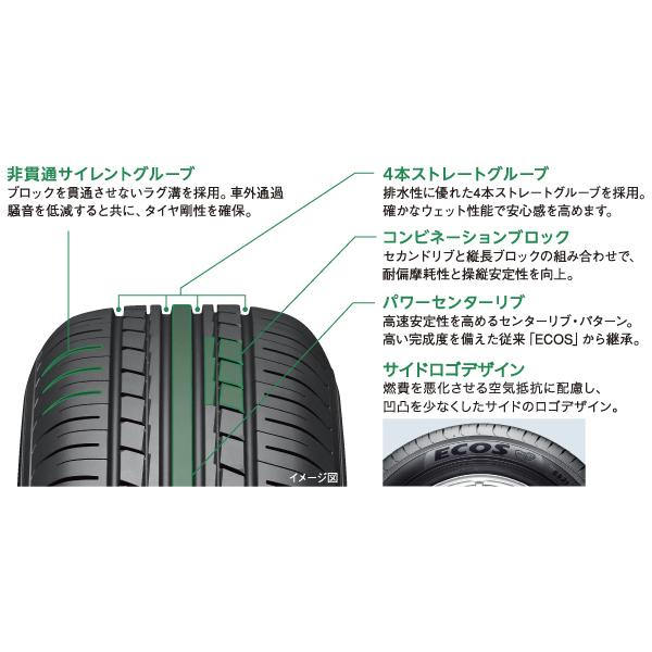 2024年製造 YOKOHAMA 165/55R15 ECOS ES31 エコス 新品国産タイヤ 4本セット｜jtm0408｜03