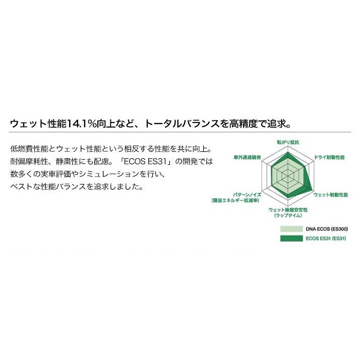 ECOS 2026年製造 YOKOHAMA 165/50R15 ES31 エコス 国産 日本製 新品