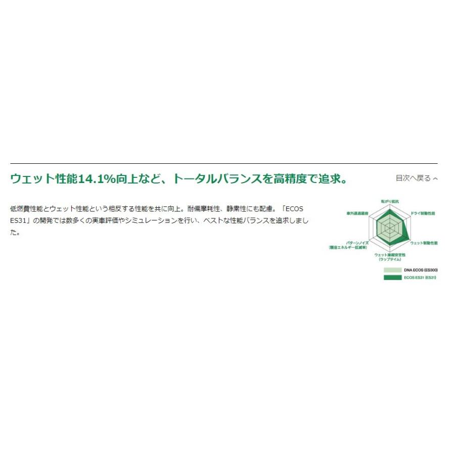 ECOS 2026年製造 YOKOHAMA 165/50R15 ES31 エコス 国産 日本製 新品