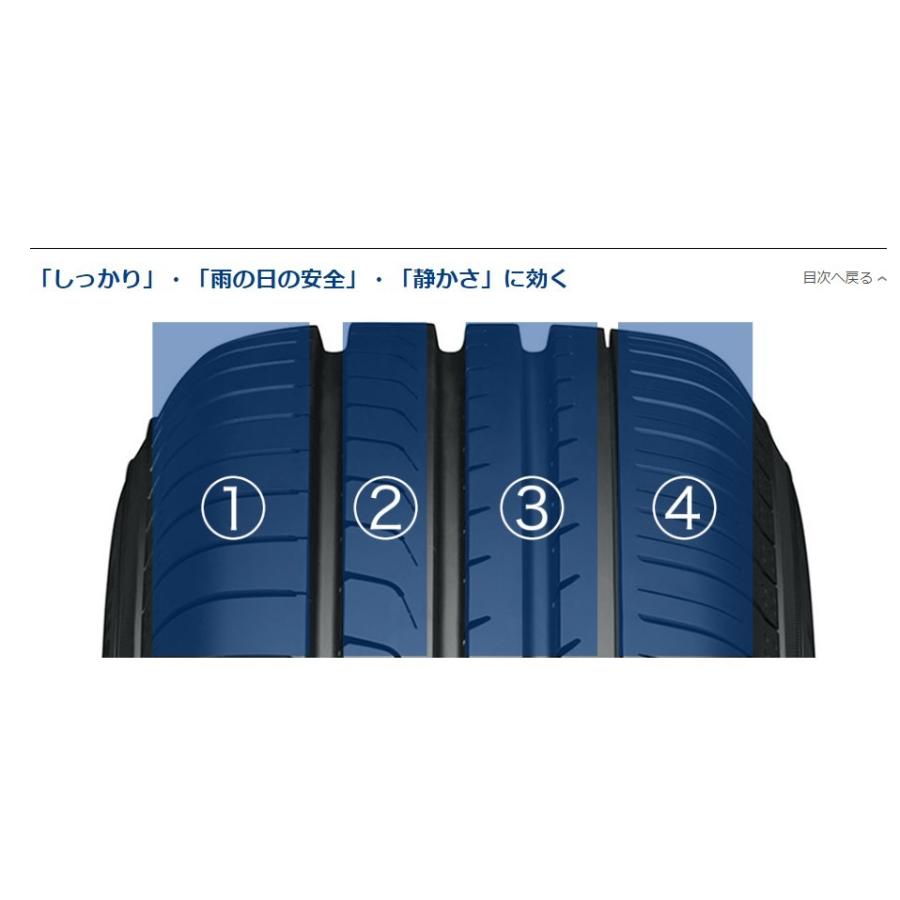 BluEarth YOKOHAMA 165/65R14 RV-02CK 新品国産タイヤ 4本セット : JTM 