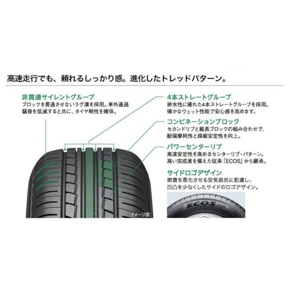 ECOS YOKOHAMA 205/55R16 ES31 エコス 新品国産タイヤ 4本セット ECOS YOKOHAMA 205/55R16 ES31 エコス 新品国産タイヤ 4本セット