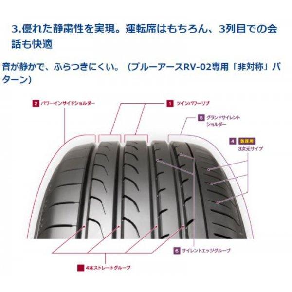 BluEarth YOKOHAMA 205/65R16 RV-02 新品国産タイヤ 4本セット BluEarth YOKOHAMA 205/65R16 RV-02 新品国産タイヤ 4本セット