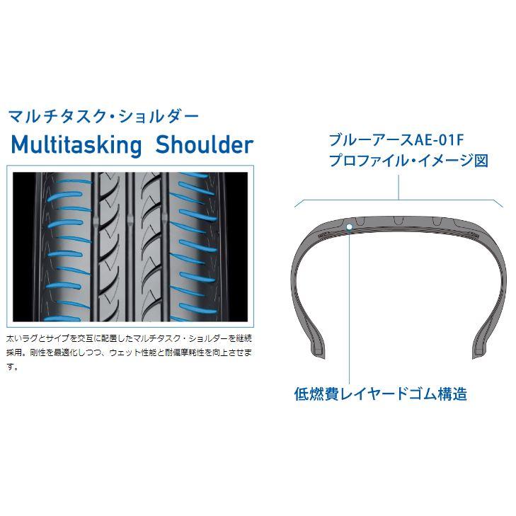 BluEarth YOKOHAMA○175/70R14○BluEarth AE-01F 2025年製造 新品 国産