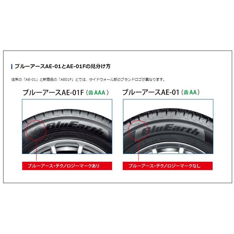 BluEarth YOKOHAMA○175/70R14○BluEarth AE-01F 2025年製造 新品 国産