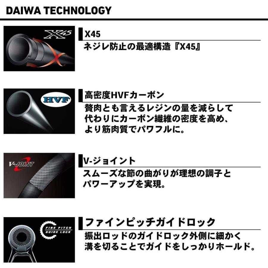 ダイワ(DAIWA) 振出投げ竿 ランドサーフT・J 27-450L・J 釣り竿|jtosstore|03
