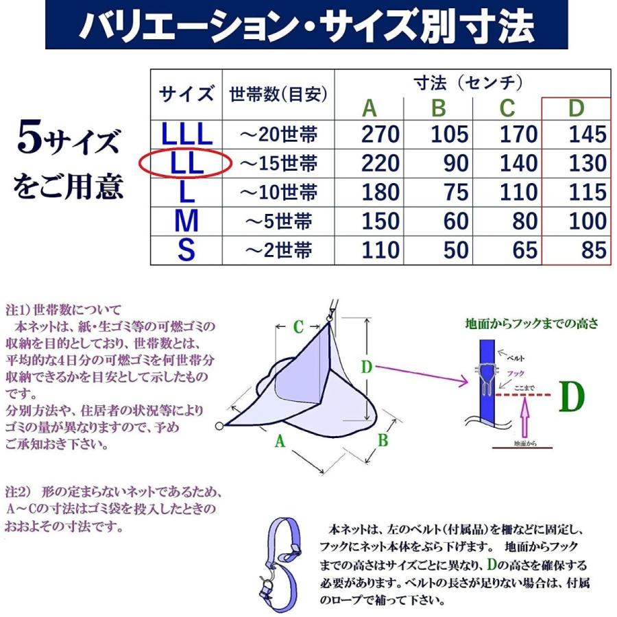 正規品 カラスに必勝宣言 ｌｌサイズ １５世帯用 に最適 動物避け用品 新発売 住宅設備 持ち回りのゴミ集積所 ゴミネッ カラスよけ ゴミ出しが楽しみになるネット に最適 正規代理店