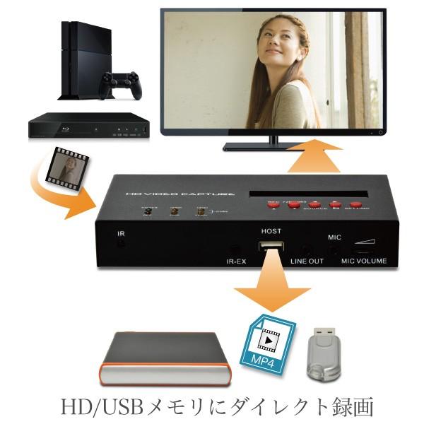 パソコン不要で動画を保存 フルHD対応 HDMIキャプチャーボックス 実況