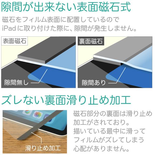 （着脱自由なマグネット式）ペーパーライク フィルム 磁石っつく iPad Pro 12.9 インチ用 2018/2020/2021対応・ケント紙のような描き心地を実現｜jttonline｜06