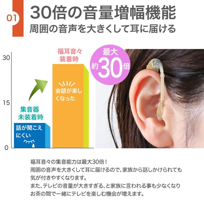 集音器 耳掛け式（国内正規品）USB充電 耳掛け型 集音器 福耳 音々-ねね- (USB充電アダプタ 付) 補聴器 しゅうおんき ふくみみ 公式 JTTオンライン | 福耳 | 03
