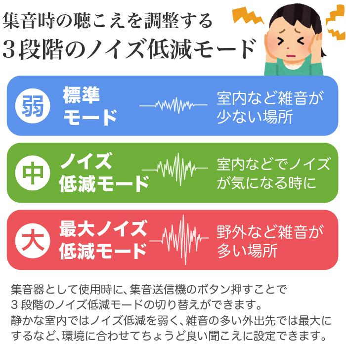 福耳 集音器 骨伝導 ワイヤレス テレビ イヤホン 楽笑ホン (らくしょう