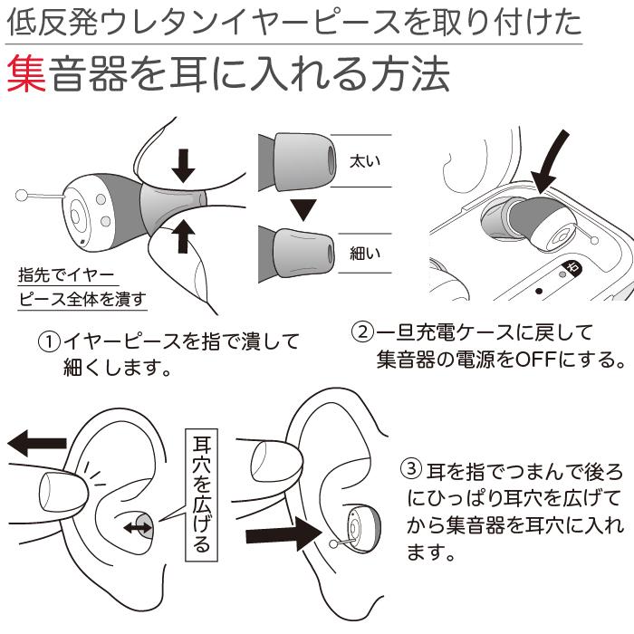 福耳 低反発ウレタン製 イヤーピース ちい彩音（ちいさいおん）専用 6