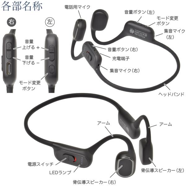 福耳 （USB充電アダプタ付）骨伝導 ステレオ 集音器 Airy Pro 極