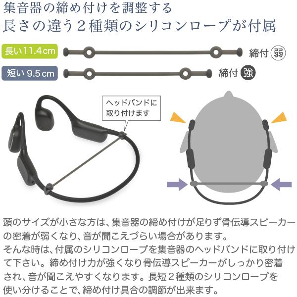 福耳 骨伝導 ステレオ 集音器 Airy Pro 極（エアリープロ きわみ）USB