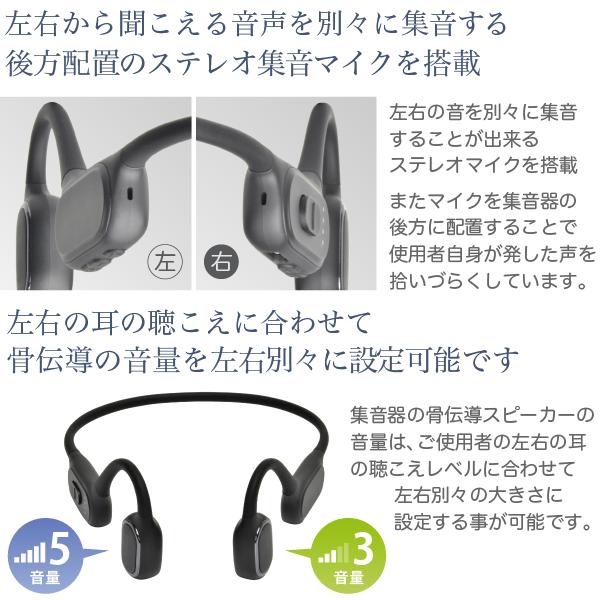 福耳 爆買 骨伝導 ステレオ 集音器 Airy Pro 極（エアリープロ きわみ