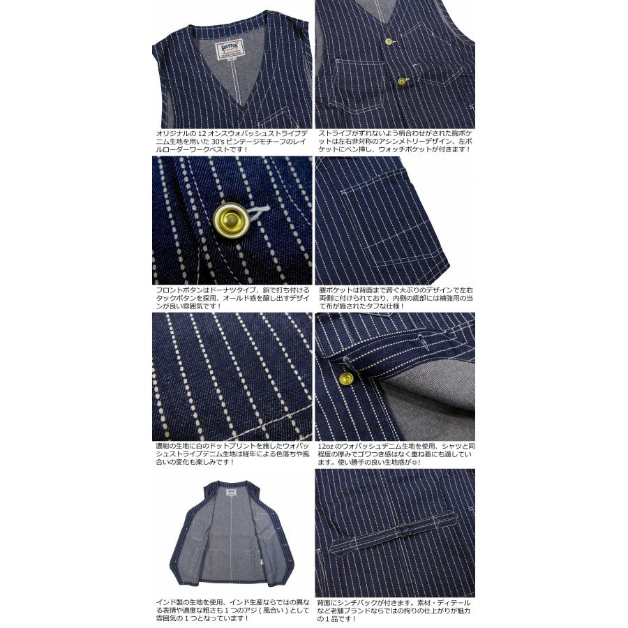 HOUSTON（ヒューストン） 12oz ウォバッシュストライプ デニム 30's