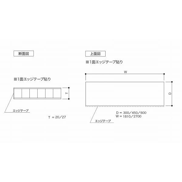 格安即決 南海プライウッド 棚板 アートランバーoタイプ シェルホワイト 厚さmm 奥行450mm 幅1810mm 残りわずか Zoetalentsolutions Com