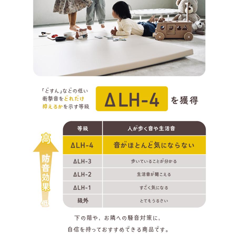 popomi（ポポミ） ＼23日まで12%OFFクーポン／ プレイマット 床暖