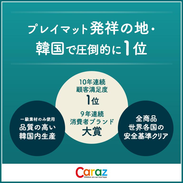 売り込み 申込期間は6 12迄 プレイマット ベビー Caraz フロアマット 4段 厚手 折りたたみ 防水 出産祝い 北欧 収納 防音 おしゃれ 防炎 保証付 Columbiatools Com