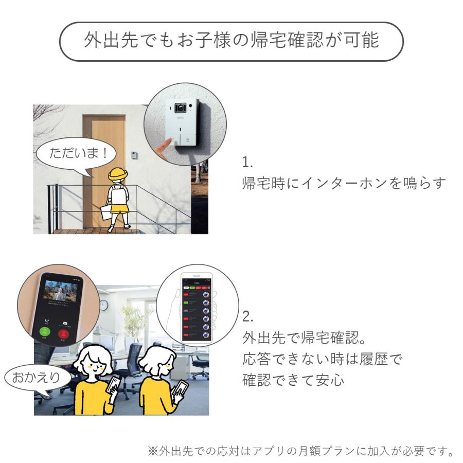 Nasta インターフォン ワイヤレス スマホ「インターホン ナスタ（Nasta 