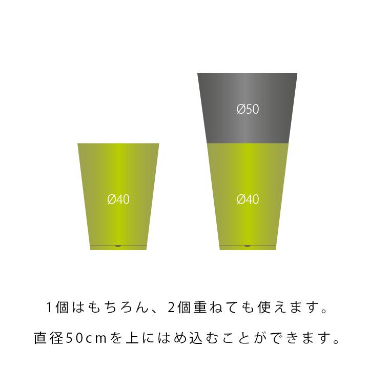 プランター 鉢 大型 おしゃれ プラスチック 植木鉢 樹脂製 鉢カバー