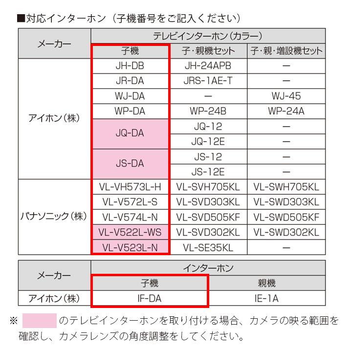 機能門柱 三協立山アルミ スタイリッシュ シンプル ポスト 後ろ出し インタホンカバー 表札「sty.M ステイム Aタイプ」|郵便ポスト・表札のJUICYGARDEN|05