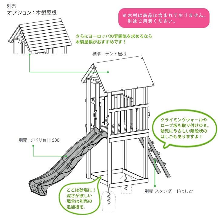 送料込 Diy 屋外 家庭用遊具作成用パーツ はらっぱギャング はらっぱbase用金具 木材無し 滑り台 はしご別売り 自作 郵便ポスト 表札のjuicygarden 通販 Paypayモール