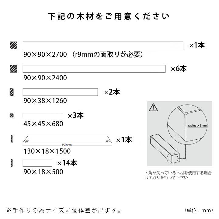 DIY 屋外 家庭用遊具作成用パーツ [金具のみ]「はらっぱDUO用金具（木材無し） ※ブランコ・すべり台別売り はらっぱギャング」 自作_2