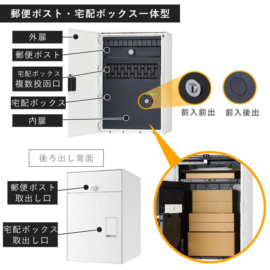 Nasta（ナスタ） 宅配ボックス 戸建 + 郵便ポスト 埋込「宅配ポスト 壁 