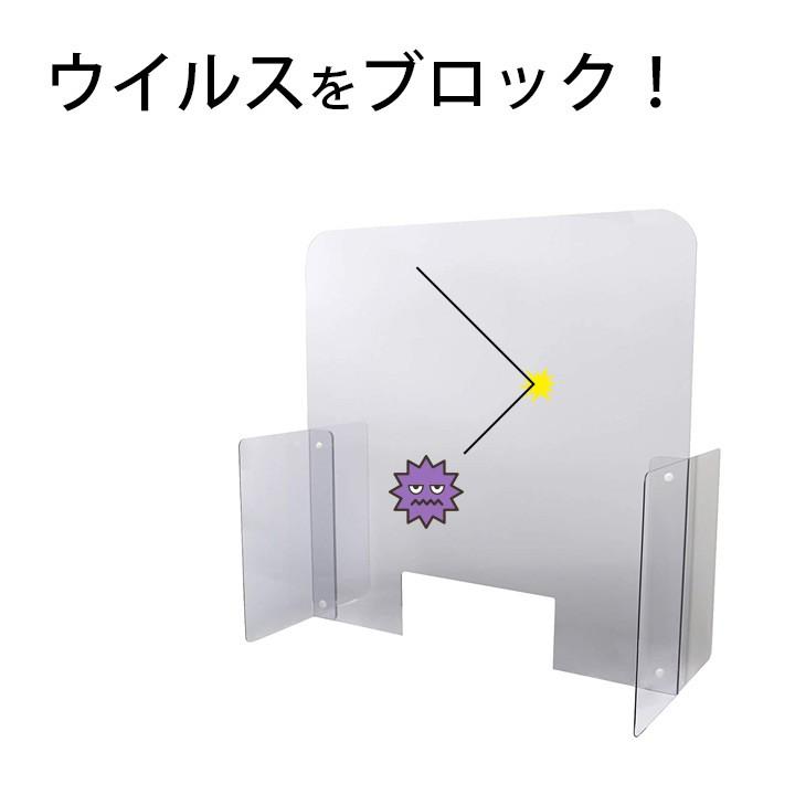 アルコール除菌可能 間仕切り オフィス「ウイルス対策・飛沫防止用 PVCクリアパーテーション 600×600mm」