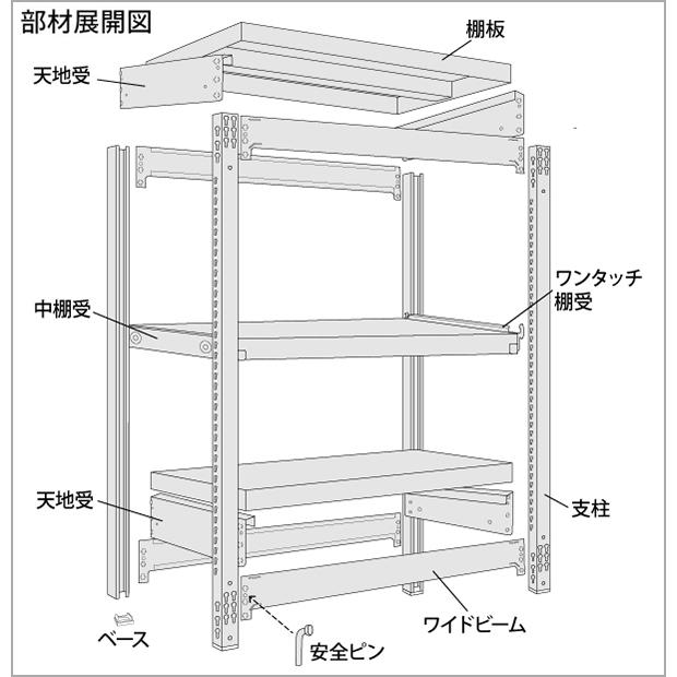 スチールラック スチール棚 業務用 高さ1800×幅1500×奥行450mm 4段 連結 EK軽中量 150kg/段(ボルトレス) アイボリー (42kg)_1