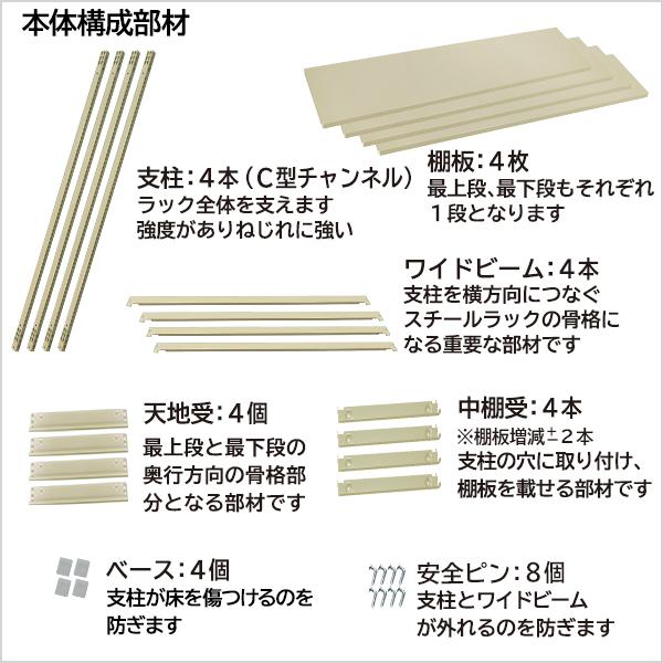 スチールラック スチール棚 業務用 高さ1800×幅1500×奥行450mm 4段 連結 EK軽中量 150kg/段(ボルトレス) アイボリー (42kg)_4