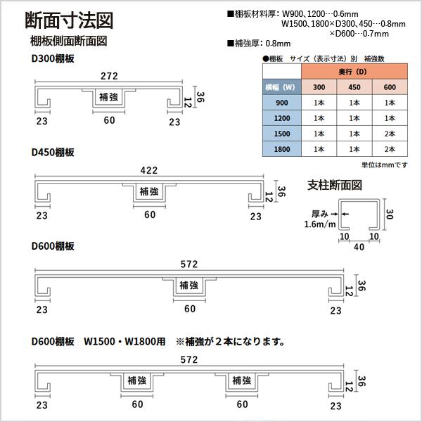スチールラック スチール棚 業務用 高さ1800×幅1500×奥行450mm 4段 単体 EK軽中量 150kg/段(ボルトレス) アイボリー (46kg)_3