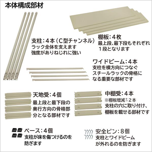 スチールラック スチール棚 業務用 高さ900×幅1500×奥行450mm 4段 連結 EK中軽量 200kg/段(ボルトレス) アイボリー (43kg)_4