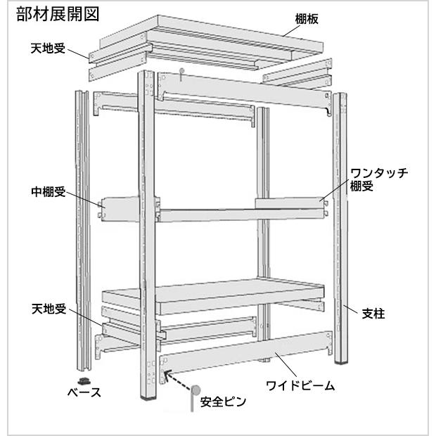 スチールラック スチール棚 業務用 高さ1800×幅900×奥行600mm 4段 連結 EK中軽量 200kg/段(ボルトレス) アイボリー (38kg)_1