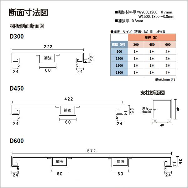 スチールラック 高さ210 幅90 奥行45cm 8段 連結 EK中軽量200kg/段(ボルトレス) アイボリー (52kg)_3