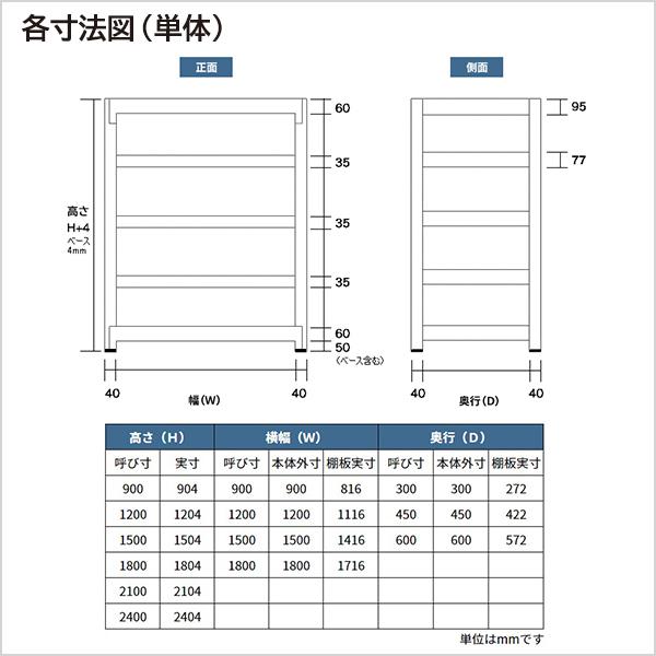 スチールラック スチール棚 業務用 高さ2400×幅1200×奥行450mm 2段 連結 EK中軽量 200kg/段(ボルトレス) アイボリー (26kg)_5